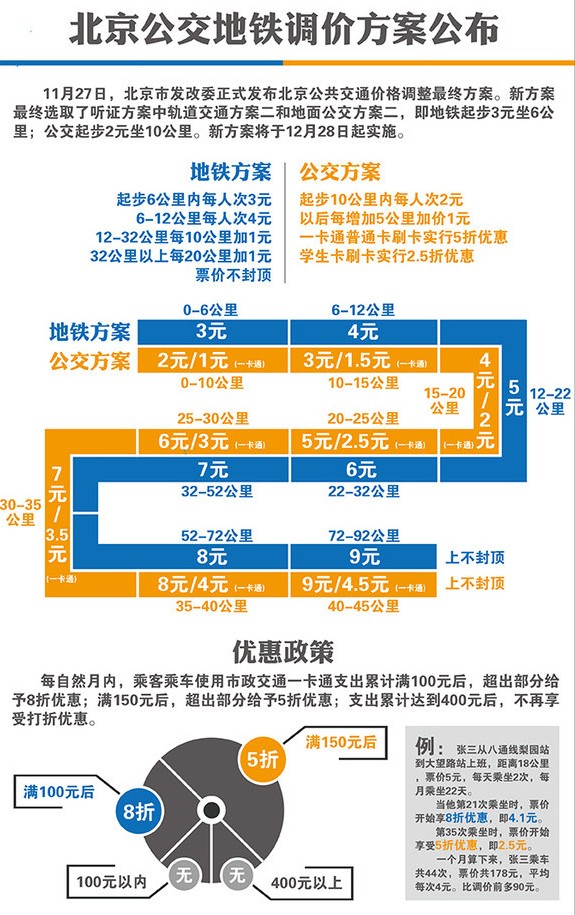 2024澳门今晚开特,最新答案解释落实_专业版6.713