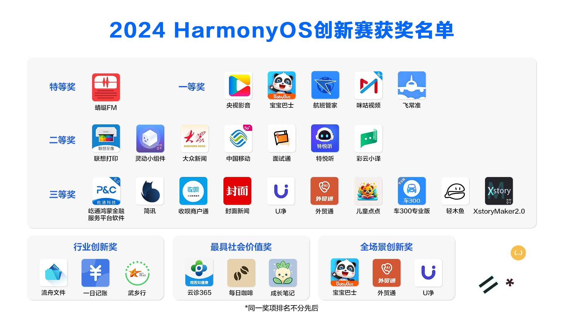 2024新奥资料免费精准天天大全,完整的执行系统评估_HarmonyOS41.320