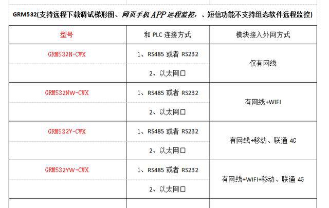 新澳门彩开奖结果2024开奖记录,定制化执行方案分析_X60.819