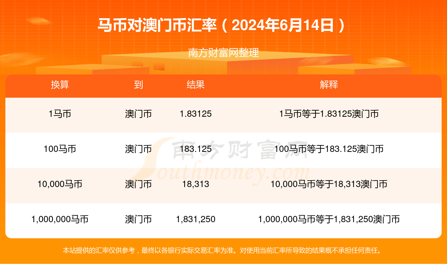 2024年澳门特马今晚,最新核心解答落实_专属款23.828