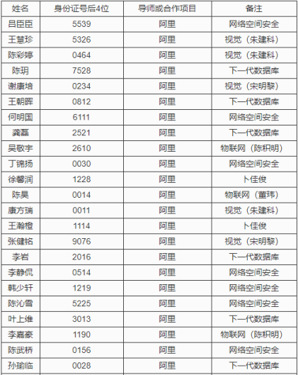 澳门今晚必开一肖,统计评估解析说明_苹果版28.589