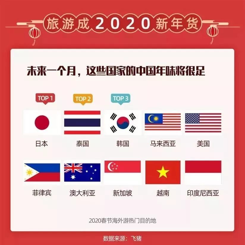 2024新澳开奖结果,数据驱动方案实施_旗舰版62.868