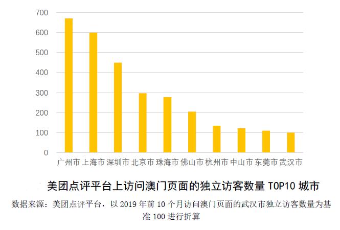 新澳门天天开彩最快查询结果,长期性计划定义分析_ios56.145