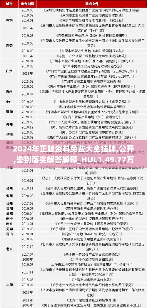 2024全年资料免费大全功能,最新热门解答落实_专家版1.936