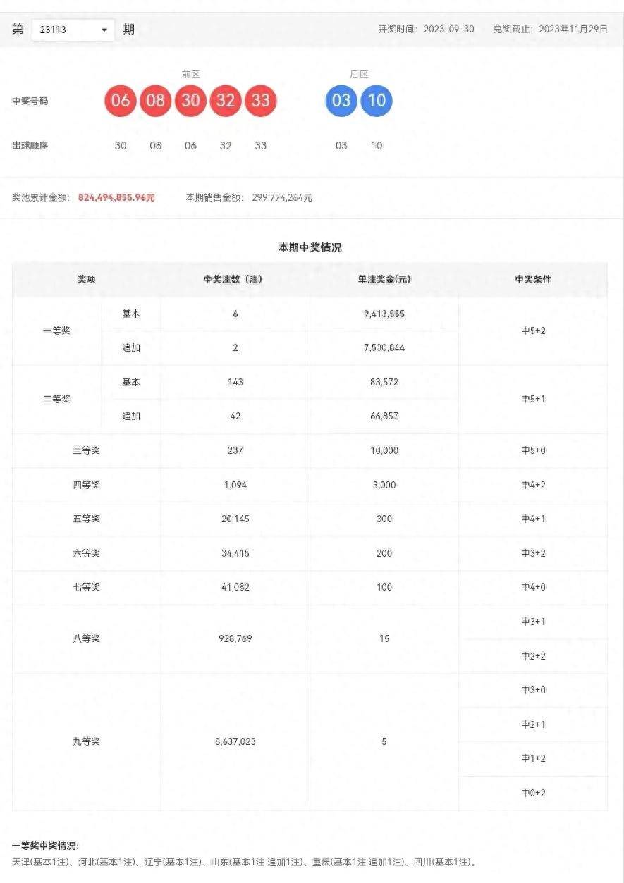 三中三网站有公开的资料,深度解答解释定义_Deluxe14.943