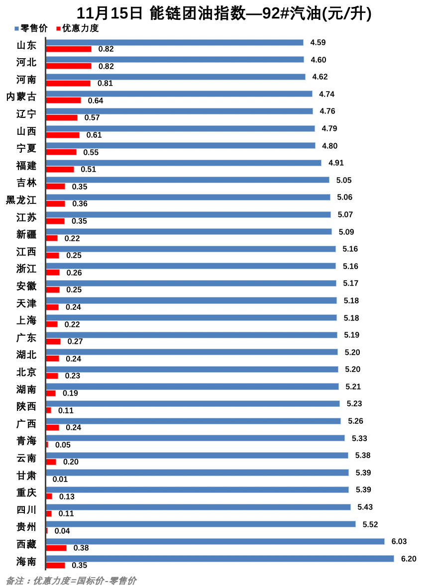 澳门天天好彩,统计解答解释定义_精简版98.272