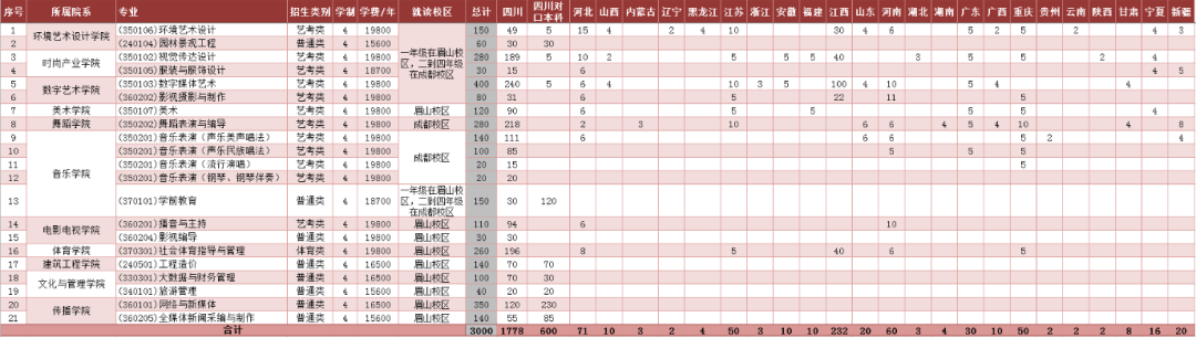 2024新澳天天彩资料大全,数据决策分析驱动_完整版91.473