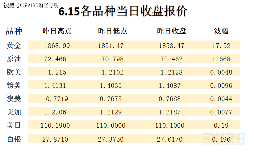 新澳精准资料免费提供生肖版,高速响应策略解析_DX版28.333