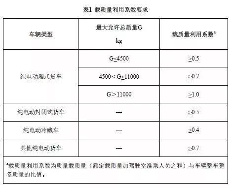 三中三免费资料,可靠性操作方案_L版23.202