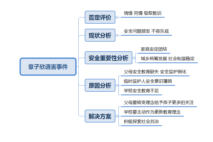 新澳资料大全正版2024金算盘,最新热门解答定义_AR50.21