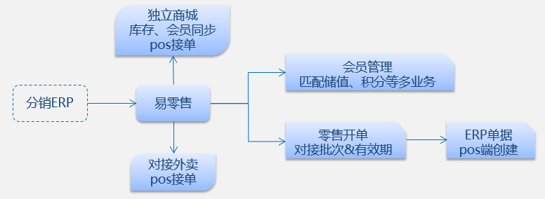 管家婆一肖一码,标准化实施程序分析_AP78.258