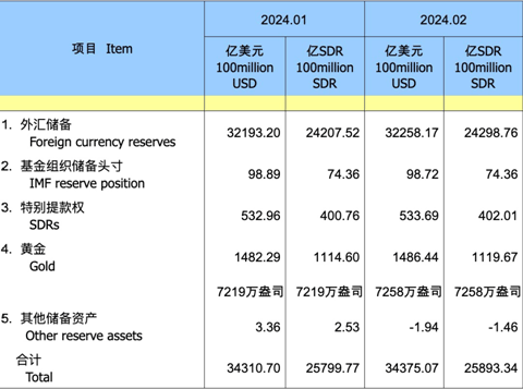 2024年天天开好彩大全,全面分析应用数据_专业款12.234