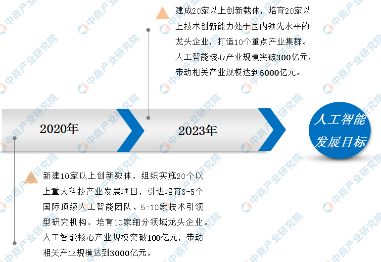 2024年资料免费大全,深入解析设计数据_至尊版92.365