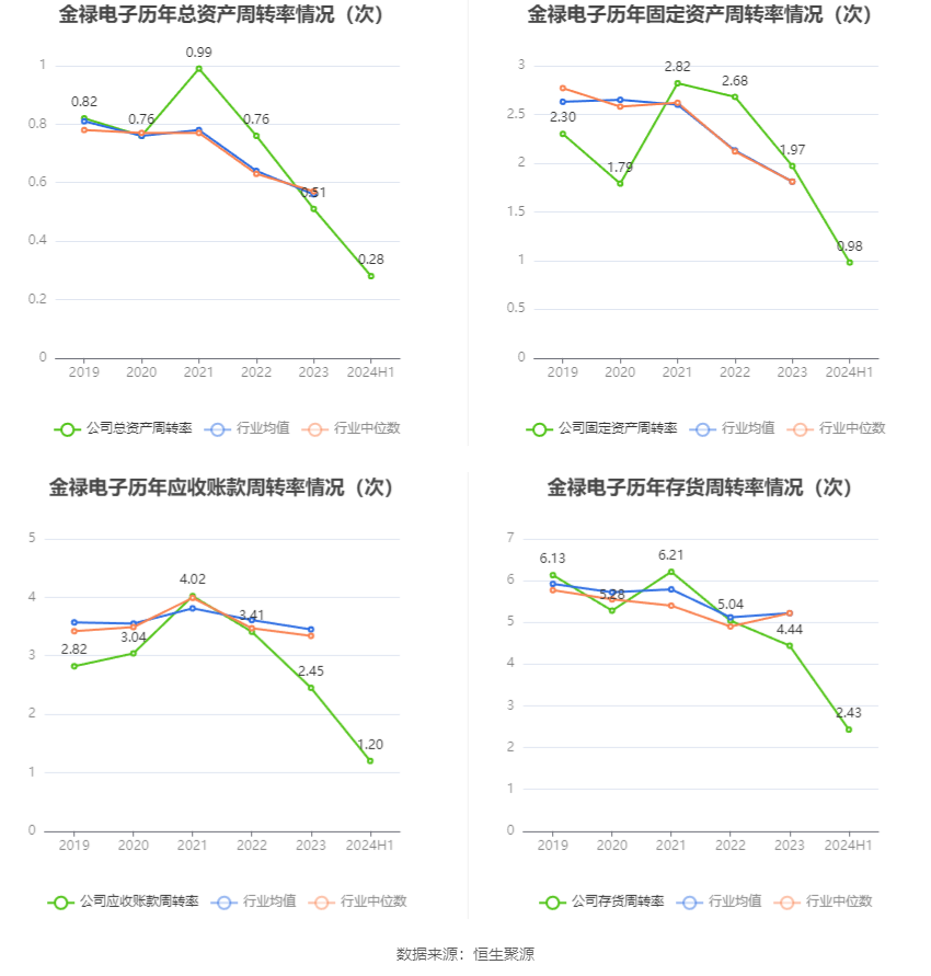 2024新澳最精准资料大全,专家说明意见_uShop39.925