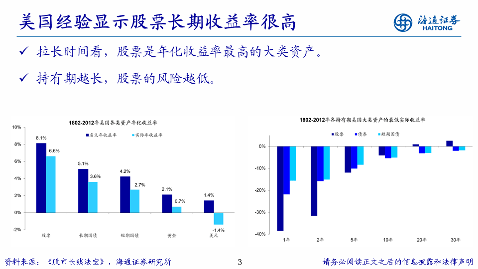 admin 第28页