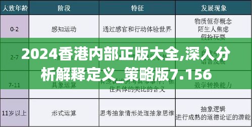 2024年香港内部资料最准,专家说明意见_限定版34.134