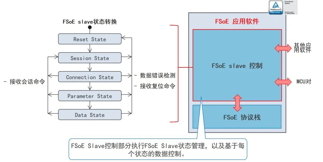 132688ccm澳门传真使用方法,安全解析策略_UHD款41.879