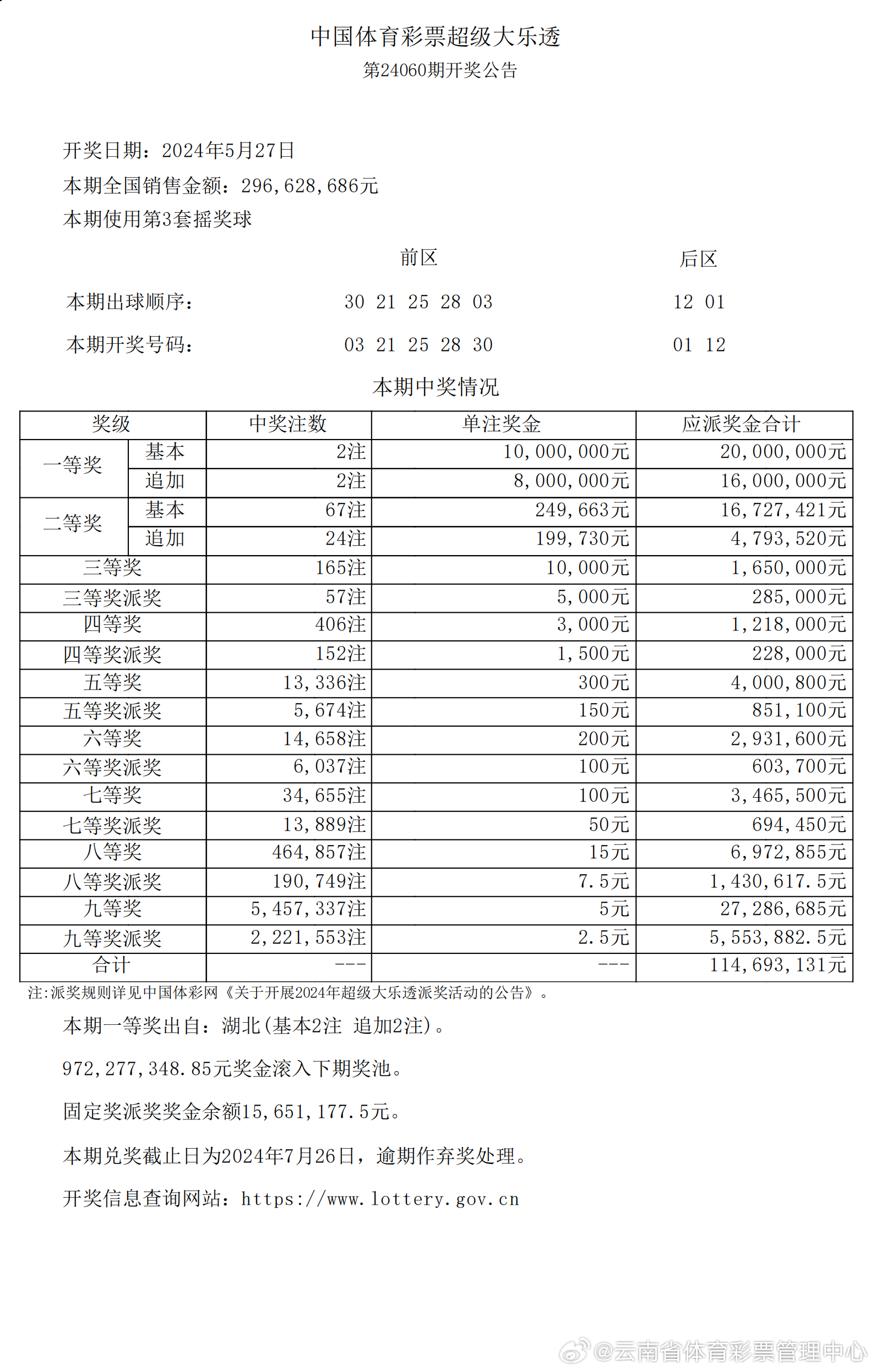 2024年新奥开奖结果,精细方案实施_特别款87.751