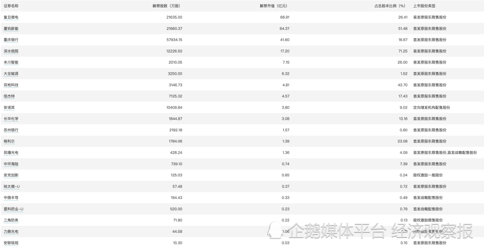 新澳门49码每天开奖吗,全面设计执行方案_娱乐版56.698