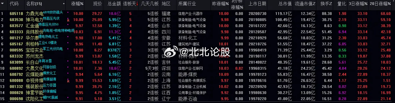 澳门一肖一码一特一中云骑士,深入数据执行计划_入门版91.436