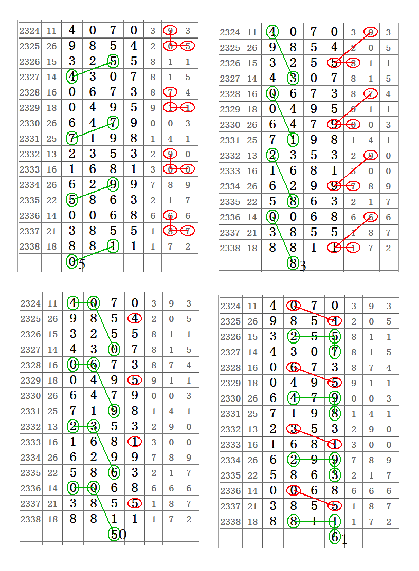 澳门彩管家婆一句话,安全解析策略_微型版83.194