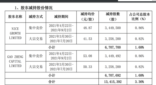 精准新澳门内部一码,实地评估策略_Tablet26.547