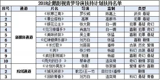 最精准一肖100%准确精准的含义,时代资料解释落实_S50.443