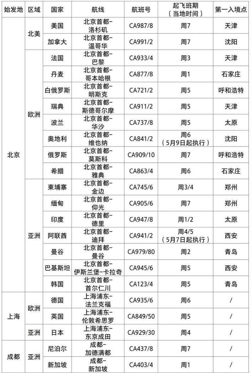 2024年天天开好彩大全,全面理解执行计划_3DM50.606