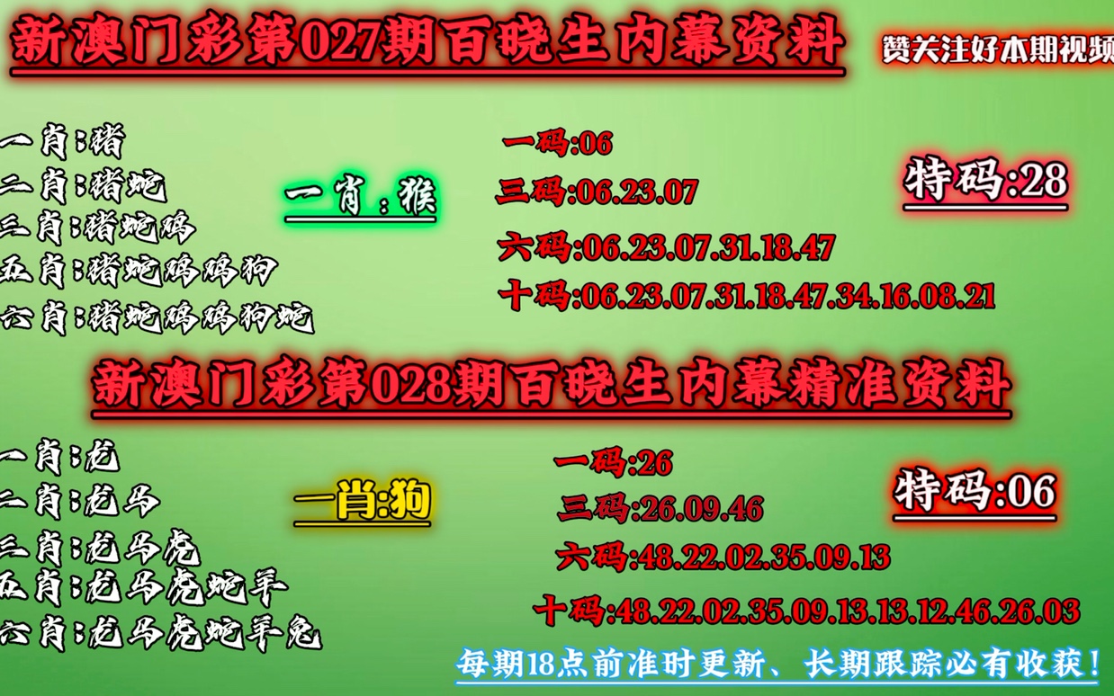 澳门一肖一码100准免费,决策资料解释落实_理财版79.486