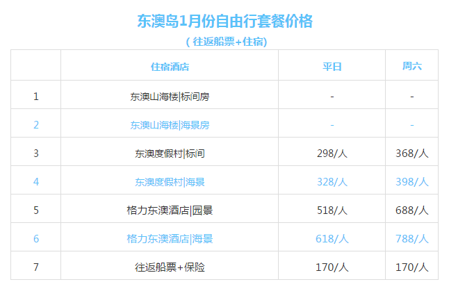 新澳天天免费资料单双大小,合理决策评审_4K版44.64