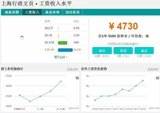 韦怀乾的成长轨迹与事业前沿动态探索