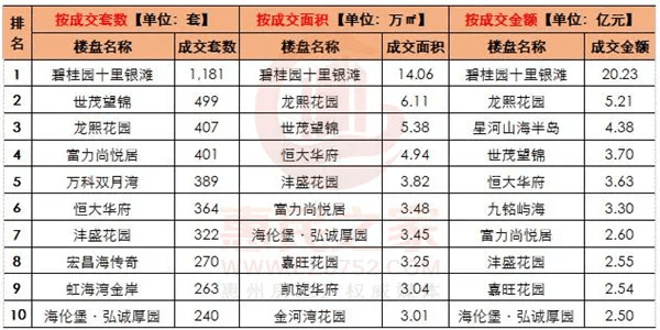 龙门房价最新动态，2019市场走势及购房指南