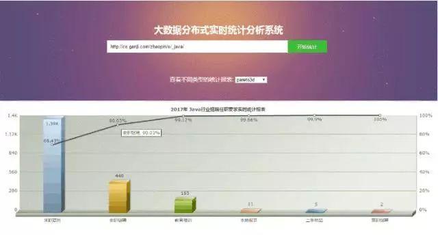 新澳天天开奖资料大全1052期,深度数据解析应用_HD48.32.12