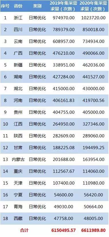 新澳天天开奖免费资料,战略性实施方案优化_AR版26.242