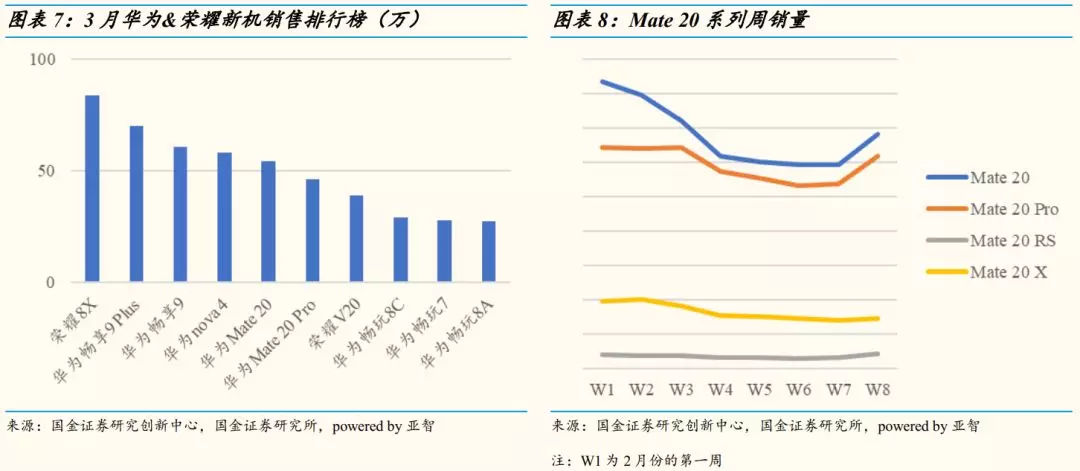 4肖4码免费公开,全面分析数据执行_uShop51.469