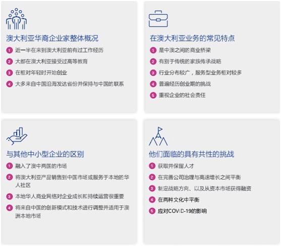 新澳最新最快资料新澳50期,稳定执行计划_挑战版31.270