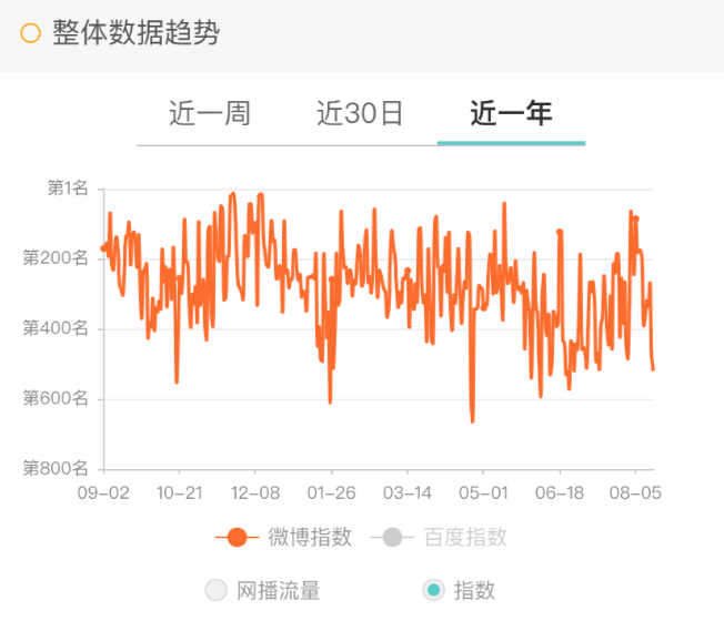 7777788888跑狗论坛版,数据解答解释落实_VR95.604