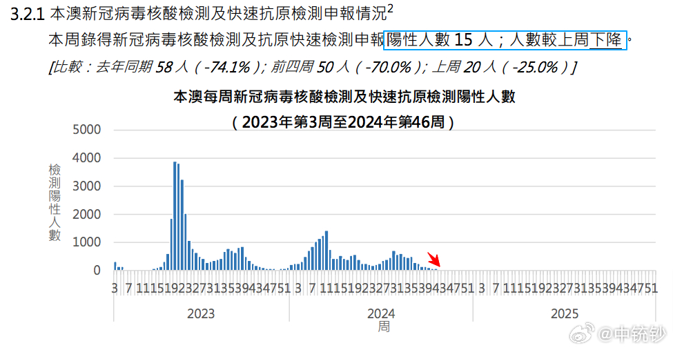 澳门王中王100%的资料2024,实地数据评估策略_经典版11.409