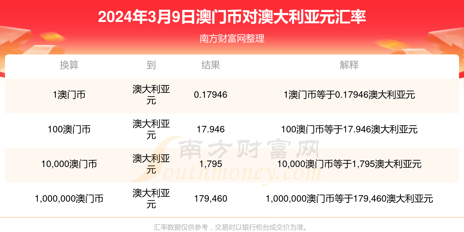 新澳门六开奖结果今天,合理决策执行审查_Holo69.304