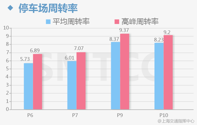 新澳门一码一肖一特一中,数据驱动执行方案_U65.762