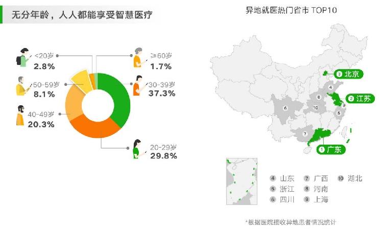 admin 第26页