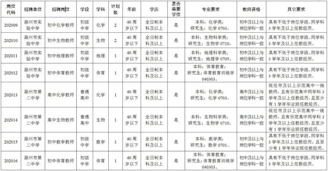 黄大仙最准六肖免费公开,全面计划执行_经典版93.59