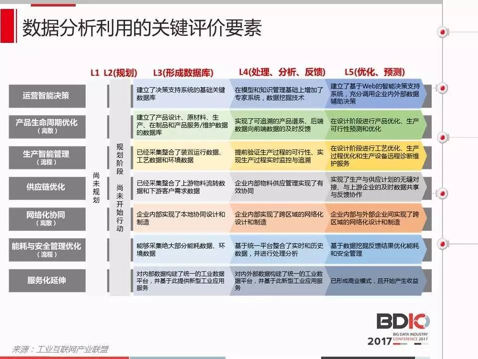 新奥天天正版资料大全,实地数据评估解析_nShop86.549