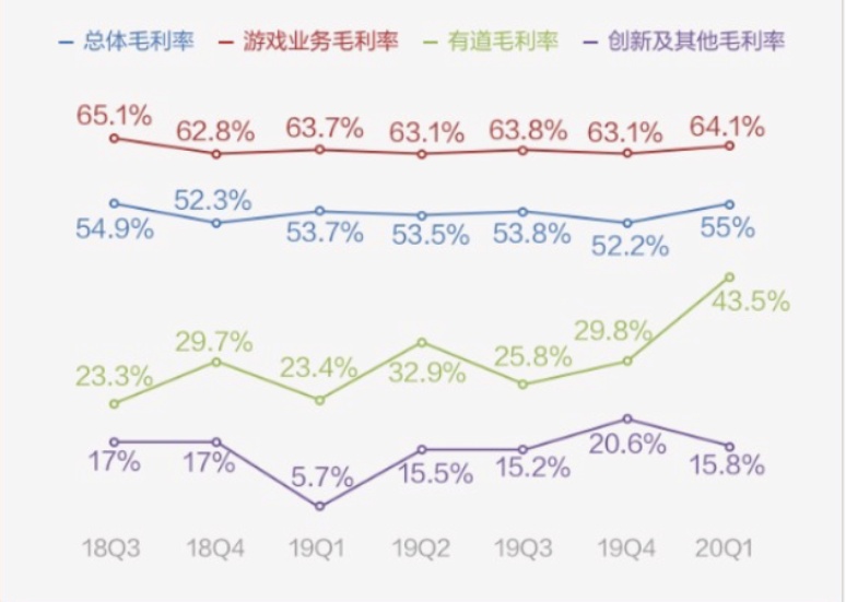 香港100%最准一肖中,系统化策略探讨_C版61.509