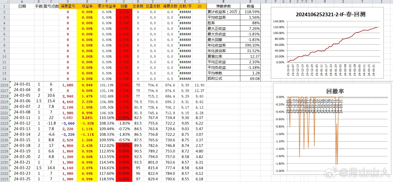 新澳现场开奖结果查询,数据引导设计策略_终极版88.953