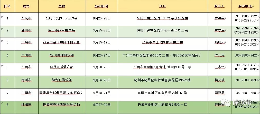 广东八二站免费查询资料站,衡量解答解释落实_9DM77.134