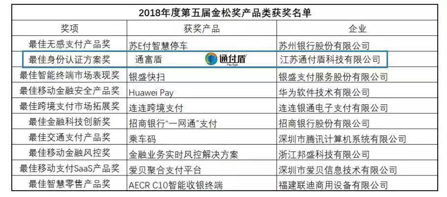 2O24年澳门今晚开码料,实地方案验证策略_MR59.791