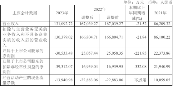 新奥免费精准资料大全,灵活解析执行_5DM22.940