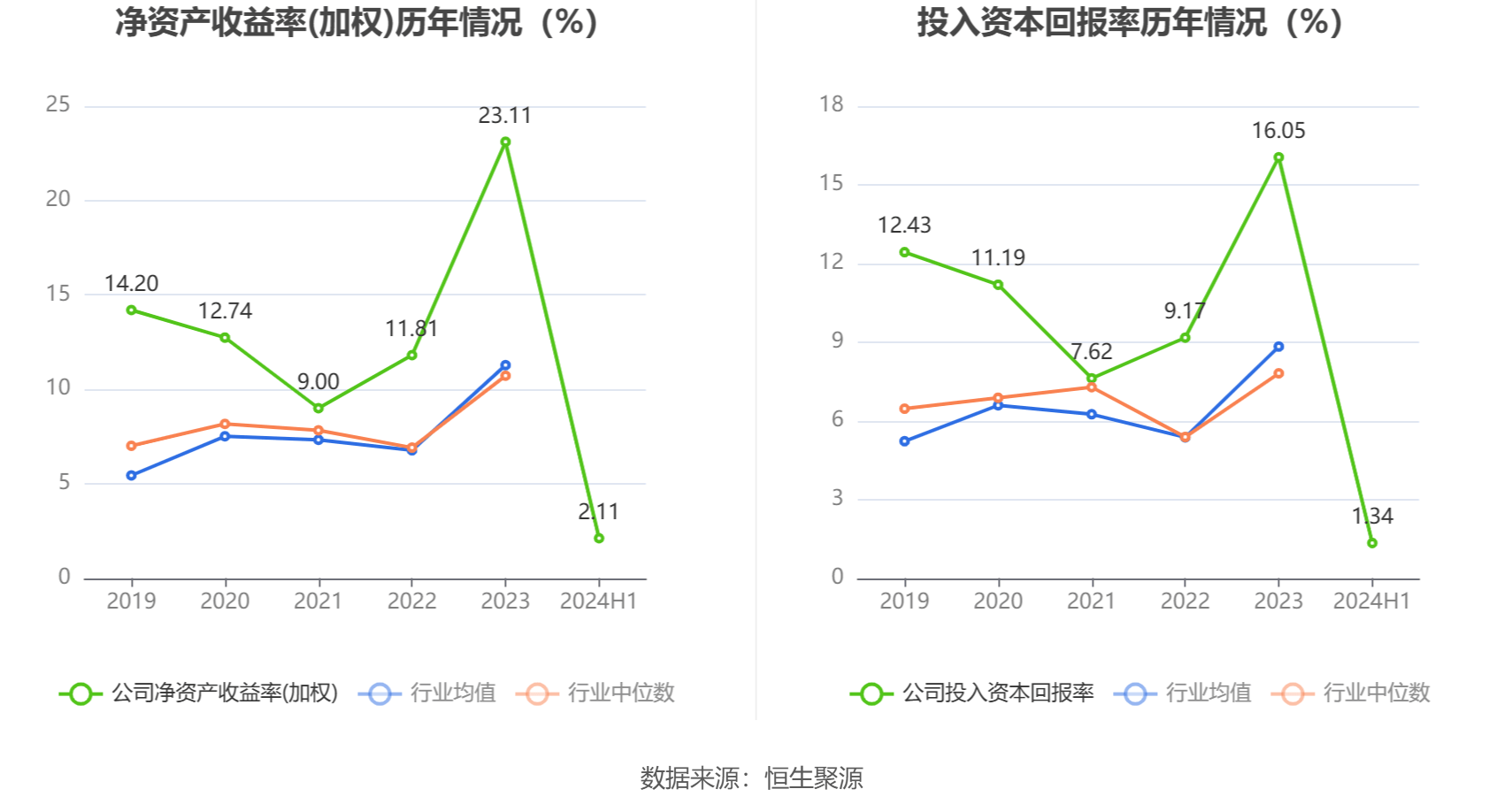 2024香港今期开奖号码,前沿说明解析_L版92.15