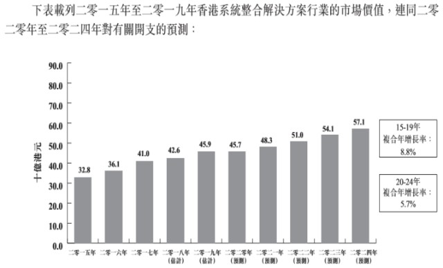 香港477777777开奖结果,数据整合方案设计_专属版36.636